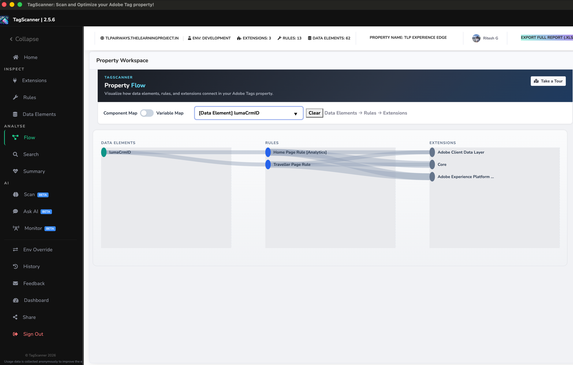 TagScanner dependency flow diagram connecting data elements, rules, and extensions
